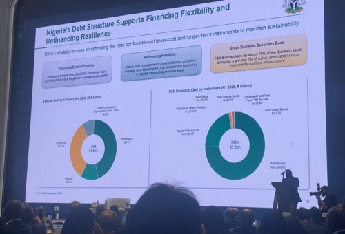 Nigerian government introduces ‘five big fiscal reforms’ to woo investors, engender growth