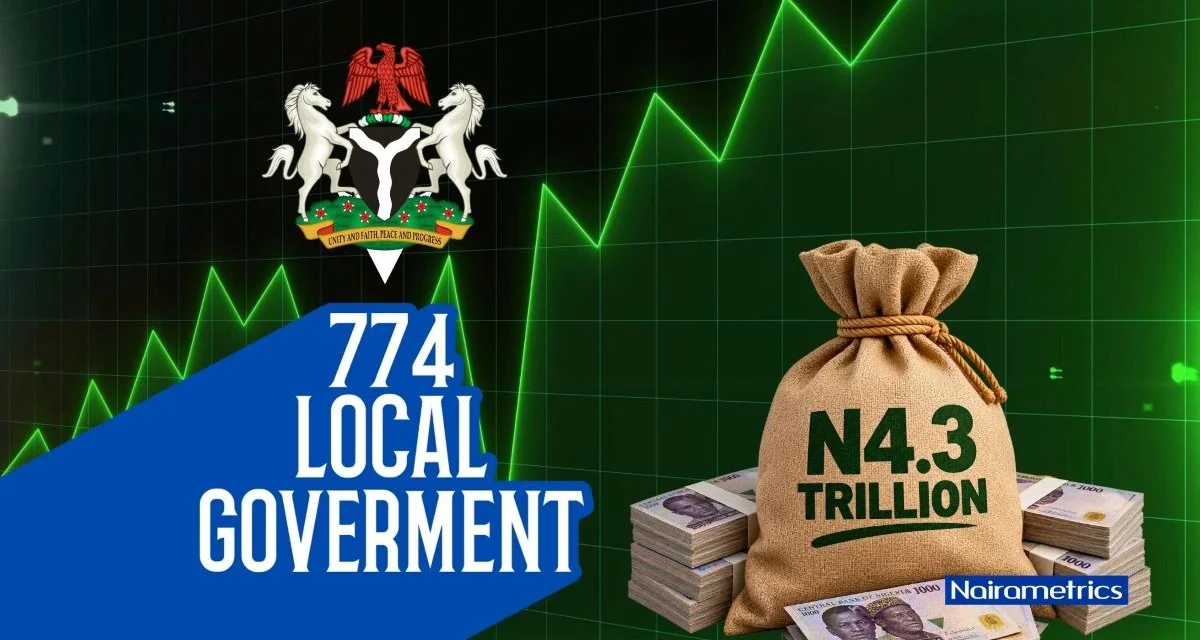 Local governments receive N4.3 trillion in 8 months from federation account